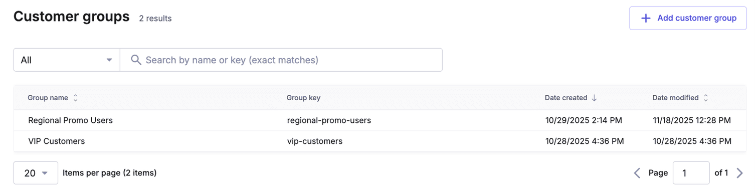 The Customer group list page in the Merchant Center
