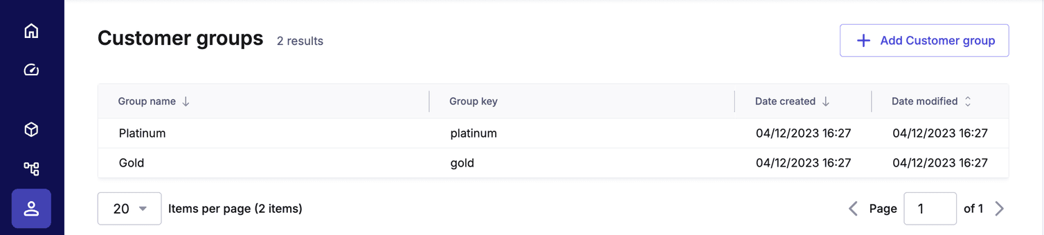 Copy the Group key from the Customer group list.