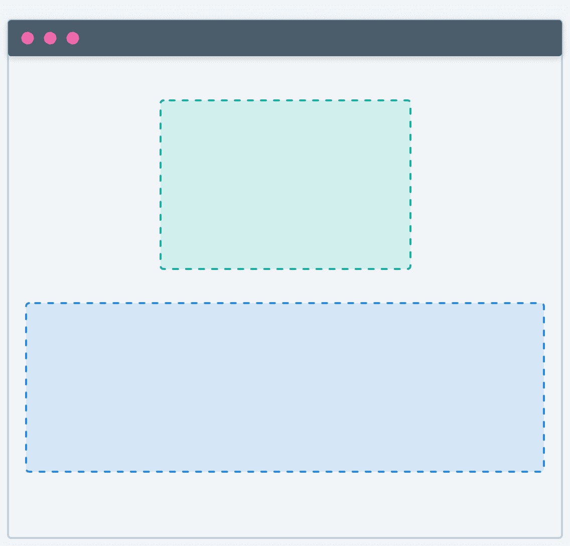 Layout combination narrow + full
