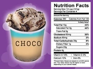 Image Ice Cream Nutrition